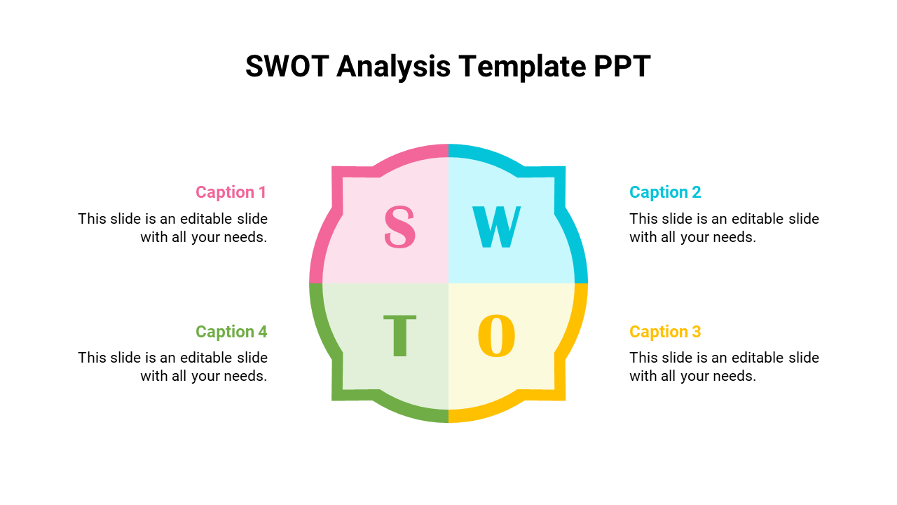 Download the Best SWOT Analysis Template PPT Slides